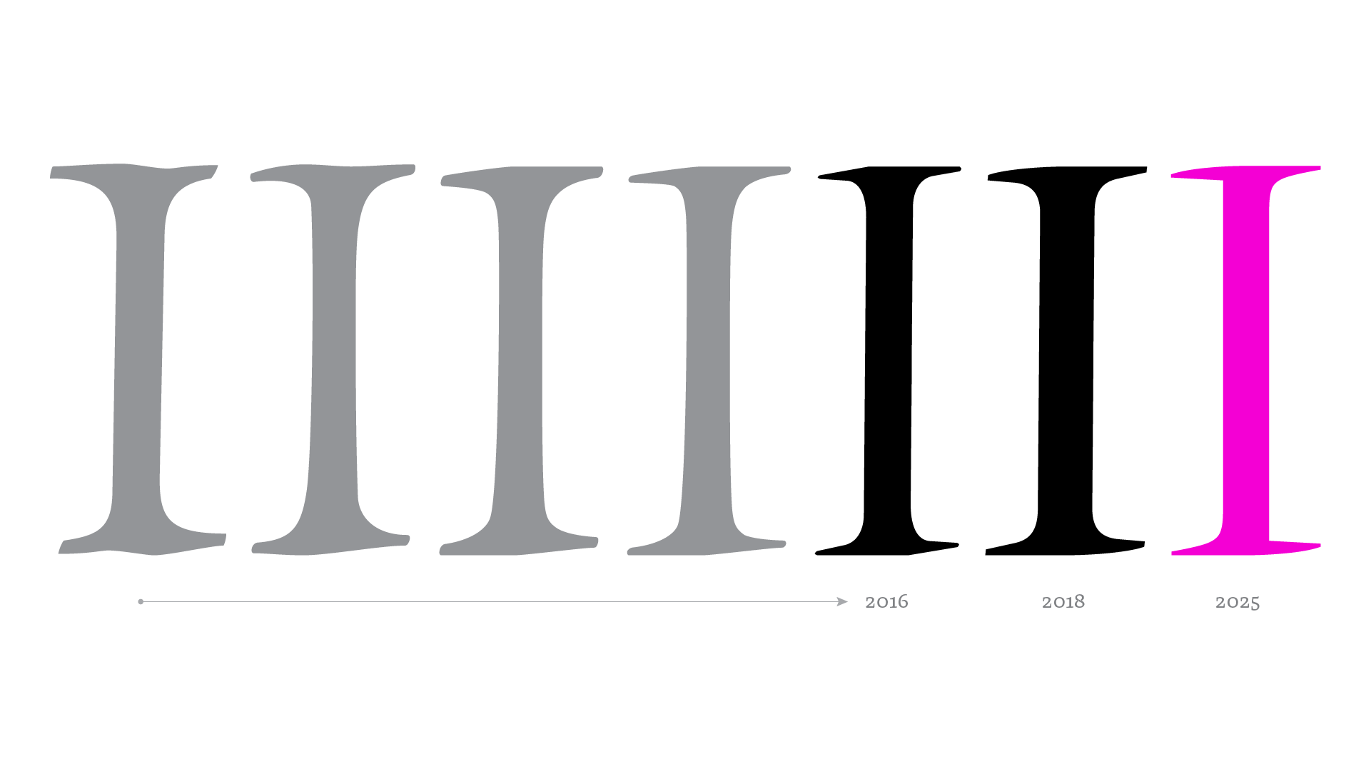 Serif evolution
