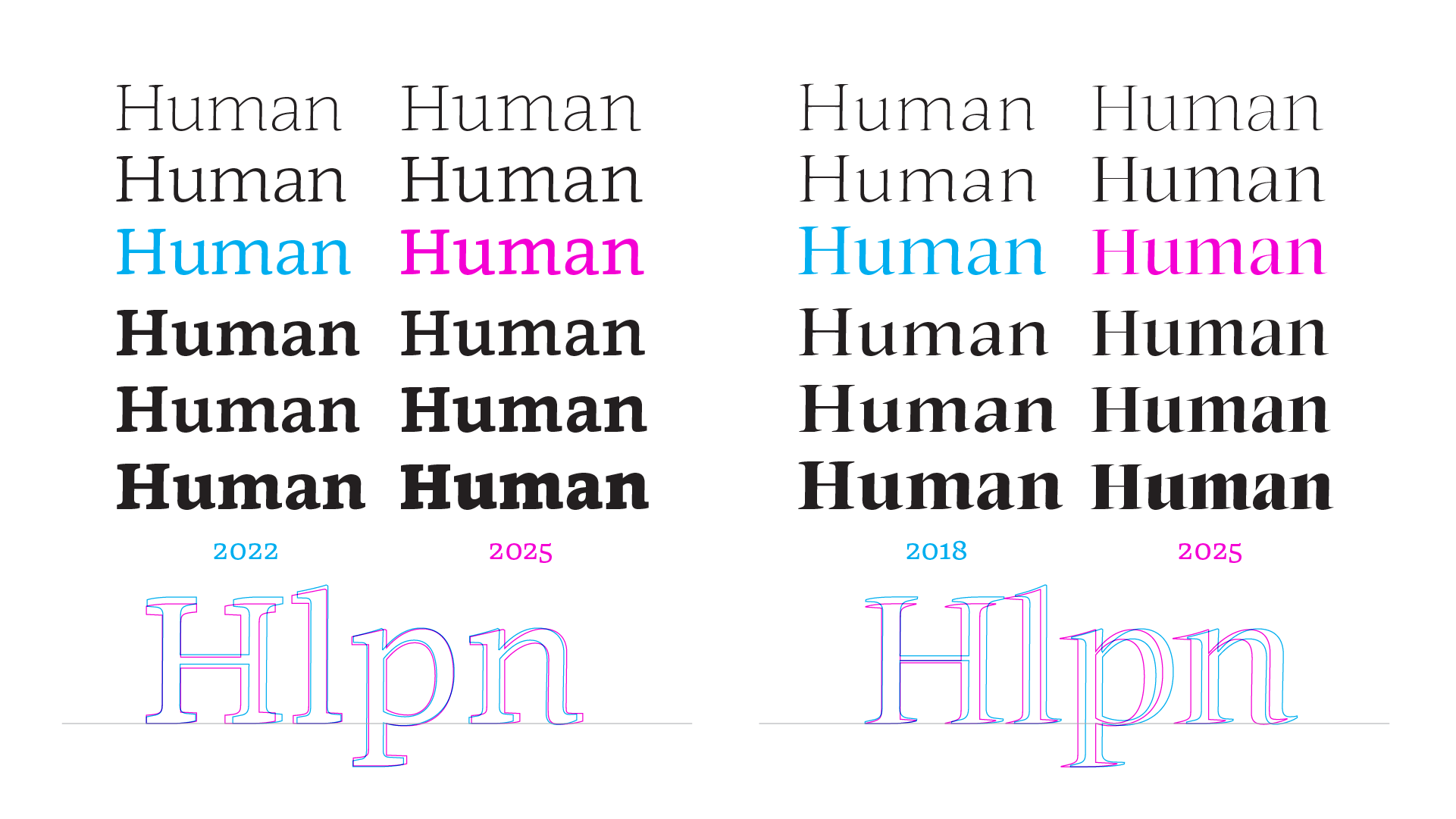 Design evolution