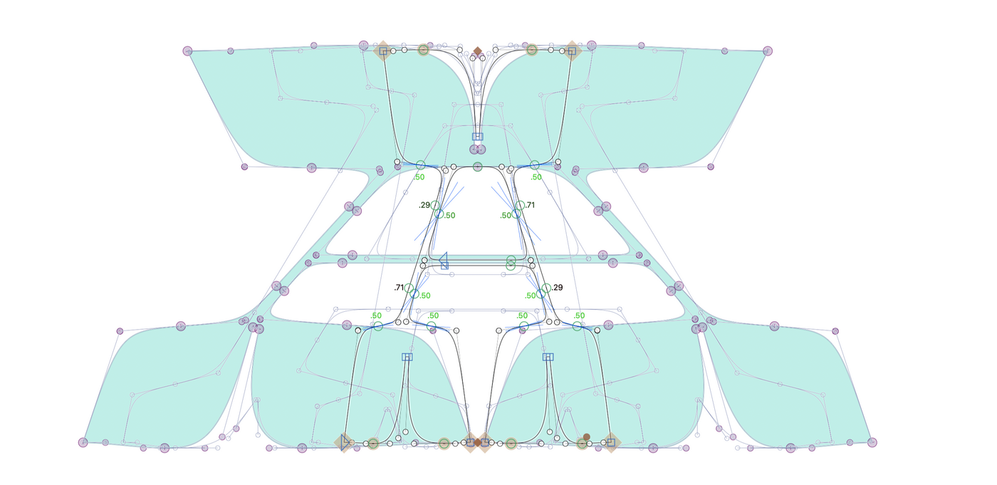 Masters' overlay